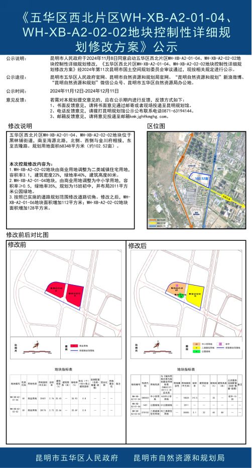 五華區(qū)自然資源和規(guī)劃局最新新聞,五華區(qū)自然資源和規(guī)劃局最新新聞