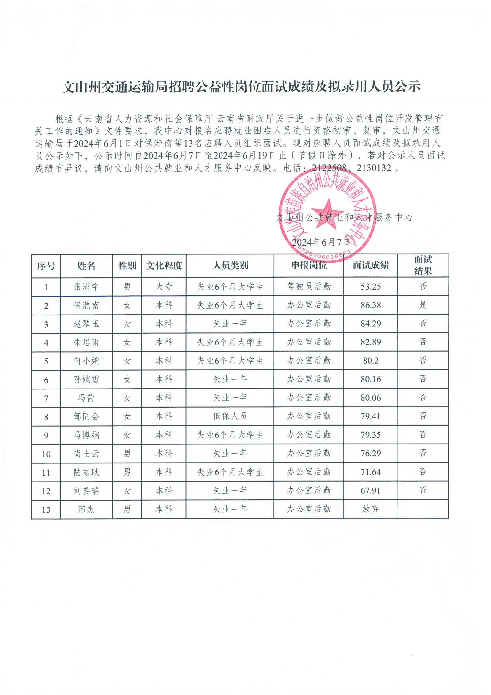 子長縣交通運輸局最新招聘信息,子長縣交通運輸局最新招聘信息概覽