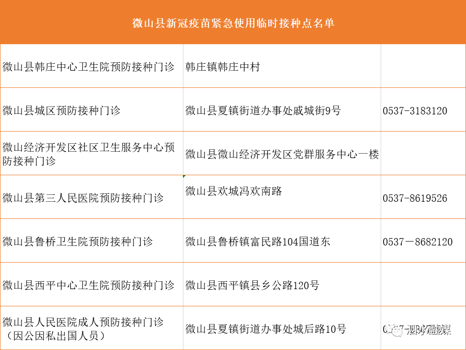 梁山縣衛(wèi)生健康局最新招聘信息,梁山縣衛(wèi)生健康局最新招聘信息全面解讀