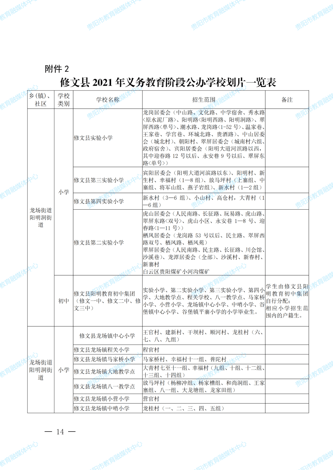 方山縣成人教育事業(yè)單位最新項(xiàng)目,方山縣成人教育事業(yè)單位最新項(xiàng)目，探索與前瞻