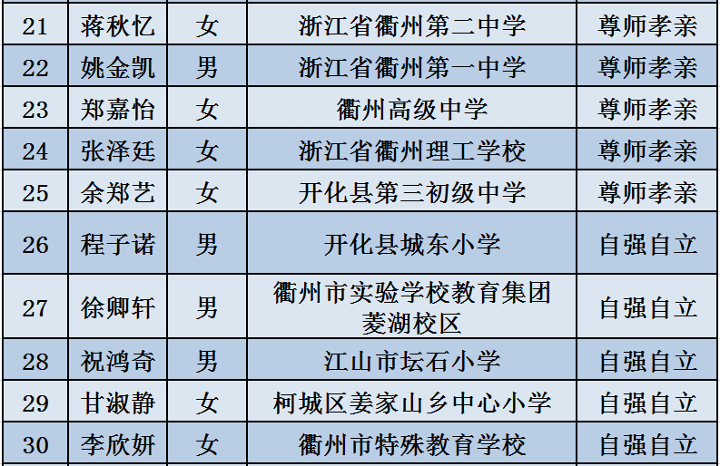 豐鎮(zhèn)市衛(wèi)生健康局最新人事任命,豐鎮(zhèn)市衛(wèi)生健康局最新人事任命，推動衛(wèi)生健康事業(yè)再上新臺階