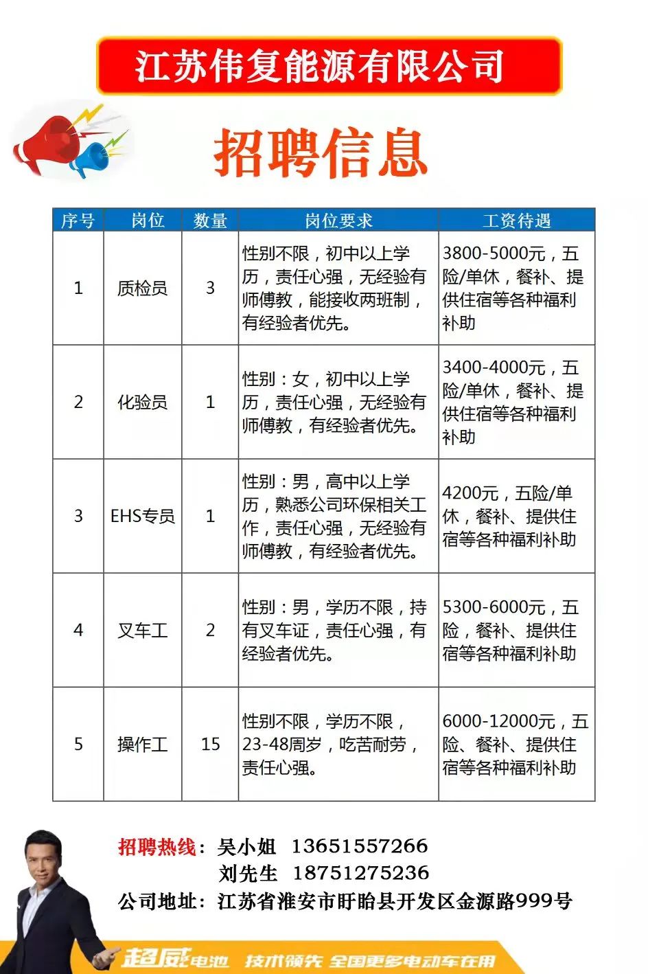 東臺市體育局最新招聘信息,東臺市體育局最新招聘信息概述