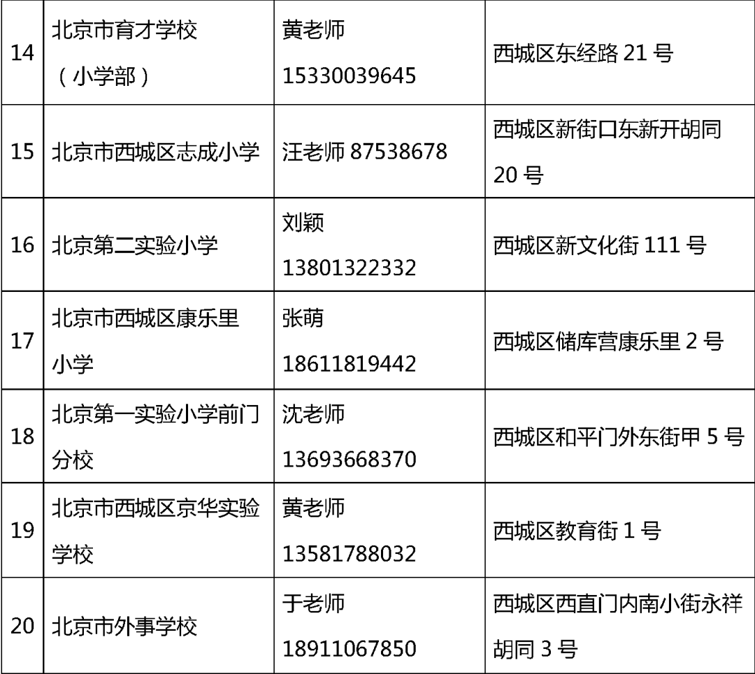 城區(qū)特殊教育事業(yè)單位等最新項(xiàng)目,城區(qū)特殊教育事業(yè)單位最新項(xiàng)目探索與實(shí)踐