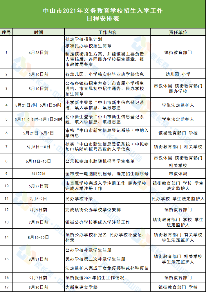 油坊原村委會(huì)最新招聘信息,油坊原村委會(huì)最新招聘信息公告