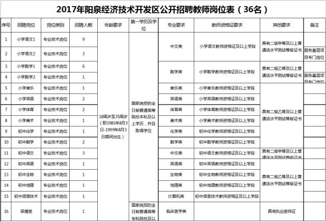 禹會區(qū)級托養(yǎng)福利事業(yè)單位最新項目,禹會區(qū)級托養(yǎng)福利事業(yè)單位最新項目進展報告