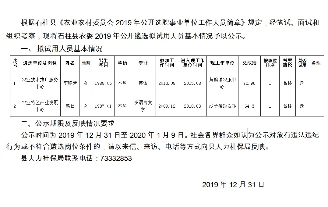 暖和灣村民委員會(huì)最新招聘信息,暖和灣村民委員會(huì)最新招聘信息