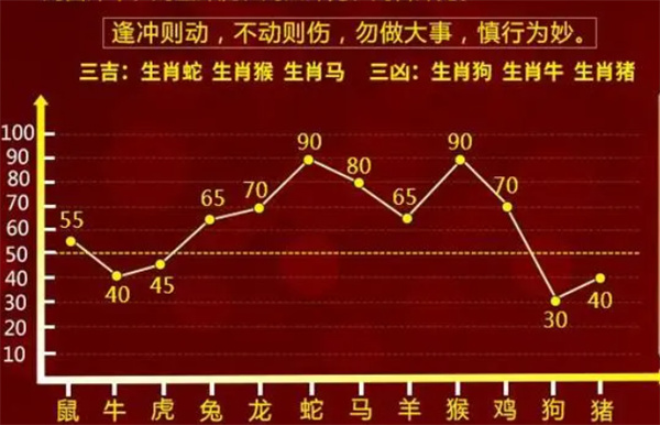 最準(zhǔn)一肖一碼100|精深釋義解釋落實(shí),最準(zhǔn)一肖一碼100，精深釋義、解釋與落實(shí)