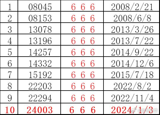 2024今晚澳門開什么號碼|高超釋義解釋落實(shí),2024今晚澳門開什么號碼——高超釋義解釋與落實(shí)