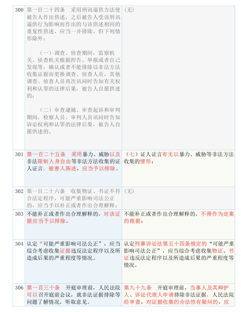 2024新澳今晚資料免費|認識釋義解釋落實,新澳今晚資料免費共享，認識釋義解釋與落實的重要性