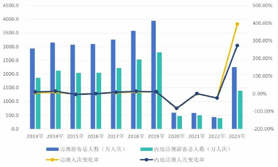 2024年新澳門開獎(jiǎng)結(jié)果查詢|了得釋義解釋落實(shí),揭秘2024年新澳門開獎(jiǎng)結(jié)果查詢，釋義解釋與落實(shí)策略