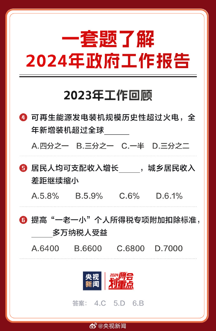 2024年正版資料全年免費|及時釋義解釋落實,邁向2024年，正版資料全年免費共享，及時釋義解釋落實引領知識新時代