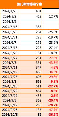 2024年新澳門王中王免費(fèi)|戰(zhàn)術(shù)釋義解釋落實(shí),新澳門王中王戰(zhàn)術(shù)釋義與落實(shí)策略，邁向成功的指引（2024版）