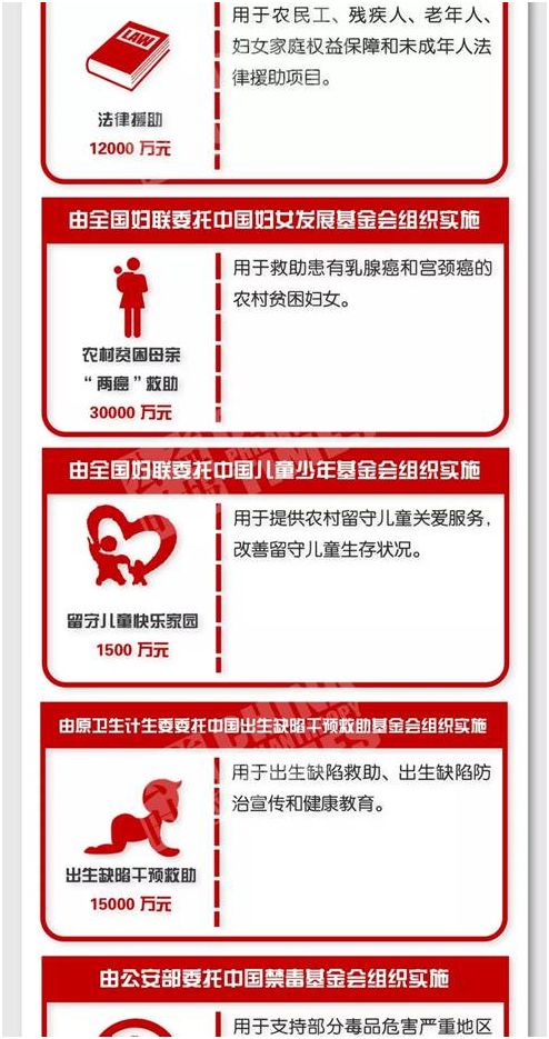 2024新澳門正版資料免費(fèi)大全,福彩公益網(wǎng)|反饋釋義解釋落實(shí),關(guān)于澳門正版資料免費(fèi)大全和福彩公益網(wǎng)的一些思考