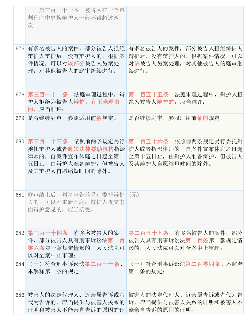 新澳門一碼一肖一特一中|在線釋義解釋落實,關(guān)于新澳門一碼一肖一特一中在線釋義的誤解與警示