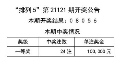 澳門天天彩資料免費(fèi)正版大全|接濟(jì)釋義解釋落實(shí),澳門天天彩資料免費(fèi)正版大全與接濟(jì)釋義解釋落實(shí)，揭示違法犯罪問題的重要性