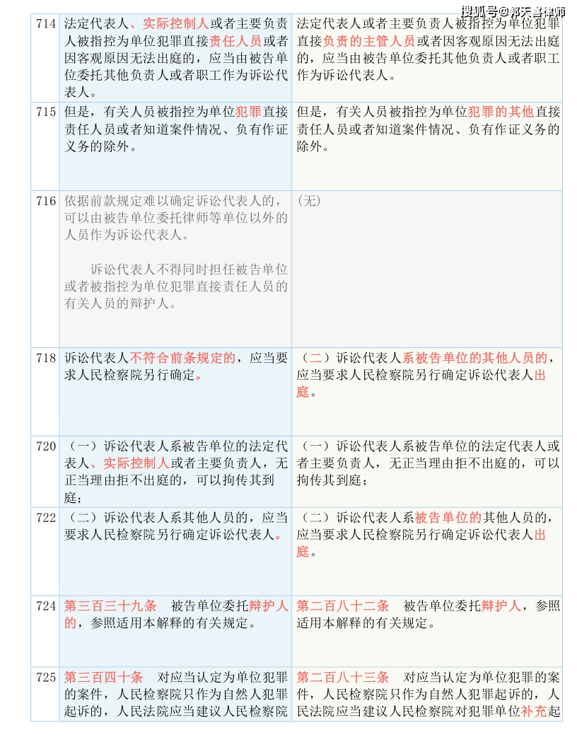 2024全年資料免費大全功能|過人釋義解釋落實,揭秘2024全年資料免費大全功能的強大之處，過人釋義解釋落實之道