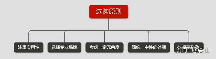 100%一肖一碼100%精準(zhǔn)|流程釋義解釋落實(shí),揭秘一肖一碼，精準(zhǔn)預(yù)測(cè)的流程釋義與落實(shí)策略