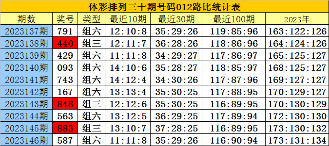 白小姐一碼一肖100準(zhǔn)確|條理釋義解釋落實(shí),白小姐一碼一肖，100%準(zhǔn)確預(yù)測(cè)的背后邏輯與釋義