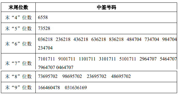 2024奧門最精準資料免費|瞬時釋義解釋落實,探索澳門資料世界，即時釋義與精準落實的奧秘之旅