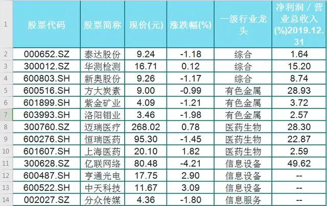 新奧好彩免費資料查詢|辨識釋義解釋落實,新奧好彩免費資料查詢，辨識釋義解釋落實的重要性