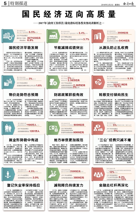 2023澳門管家婆資料正版大全|門計(jì)釋義解釋落實(shí),澳門管家婆資料正版大全與門計(jì)釋義解釋落實(shí)的深度解析