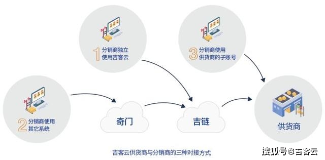 管家婆一肖一碼100中|化方釋義解釋落實,管家婆一肖一碼，揭秘神秘數(shù)字組合的魅力與化方釋義的落實之道