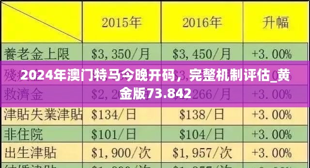 2024年今晚澳門特馬|建設(shè)釋義解釋落實(shí),關(guān)于澳門特馬與建設(shè)釋義解釋落實(shí)的文章