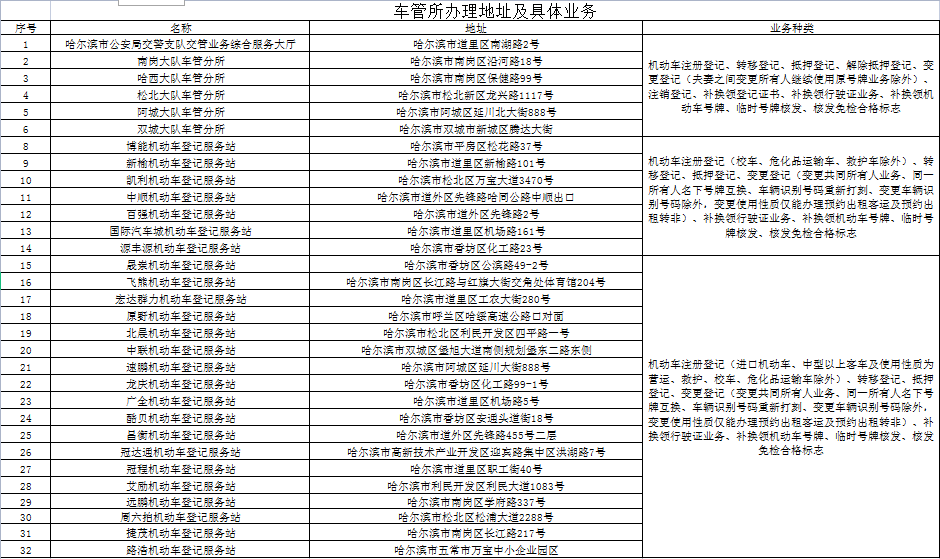 新奧天天開獎(jiǎng)資料大全600Tk|不殆釋義解釋落實(shí),新奧天天開獎(jiǎng)資料大全600Tk，不殆釋義解釋落實(shí)