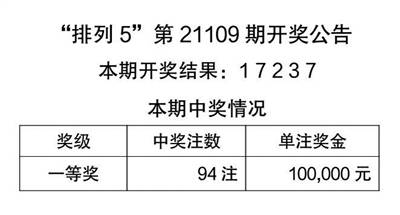 技術(shù)開發(fā) 第40頁