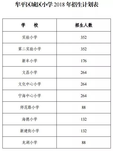 新澳門歷史開獎記錄查詢|式的釋義解釋落實,新澳門歷史開獎記錄查詢，釋義解釋與落實的重要性