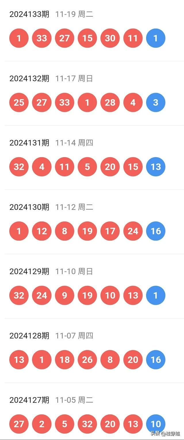 新澳2024年開獎記錄|目標(biāo)釋義解釋落實,新澳2024年開獎記錄與目標(biāo)釋義解釋落實