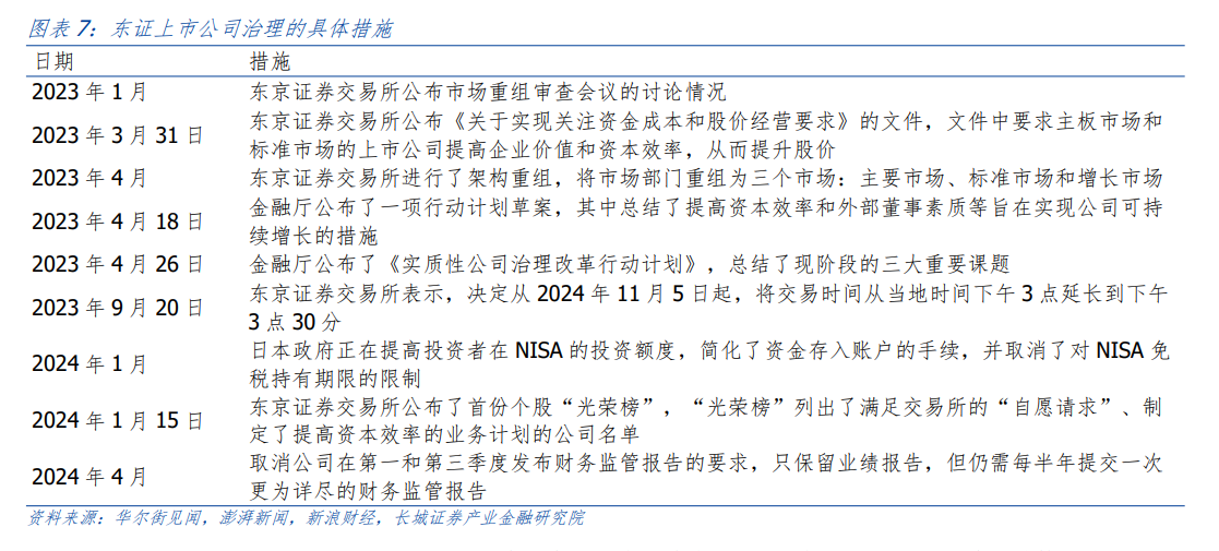 新澳2024正版資料免費(fèi)公開|增強(qiáng)釋義解釋落實,新澳2024正版資料免費(fèi)公開，增強(qiáng)釋義解釋落實的重要性