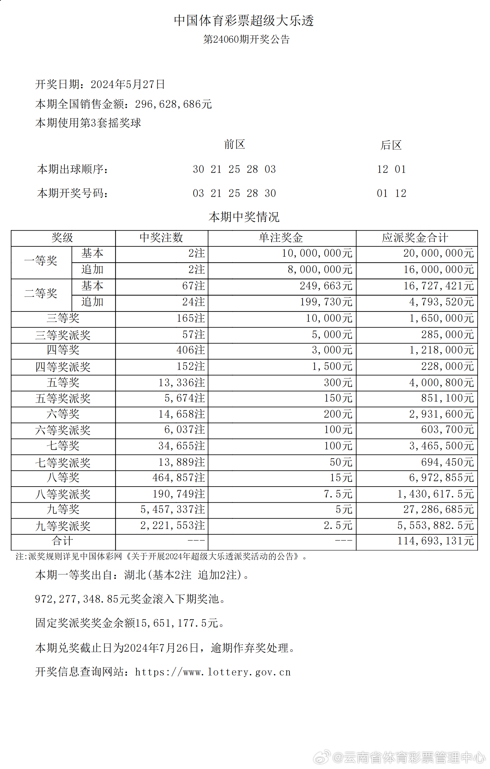 技術(shù)開發(fā) 第29頁