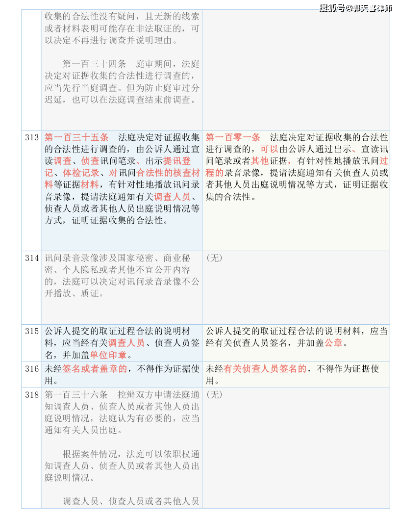 三肖必中三期必出資料|權(quán)限釋義解釋落實(shí),關(guān)于三肖必中三期必出資料與權(quán)限釋義解釋落實(shí)的探討——一個(gè)關(guān)于違法犯罪問(wèn)題的深度分析