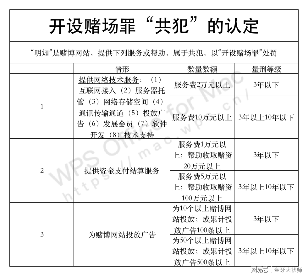 澳門王中王100%的資料一|響應(yīng)釋義解釋落實(shí),澳門王中王100%的資料一，犯罪行為的解讀與應(yīng)對