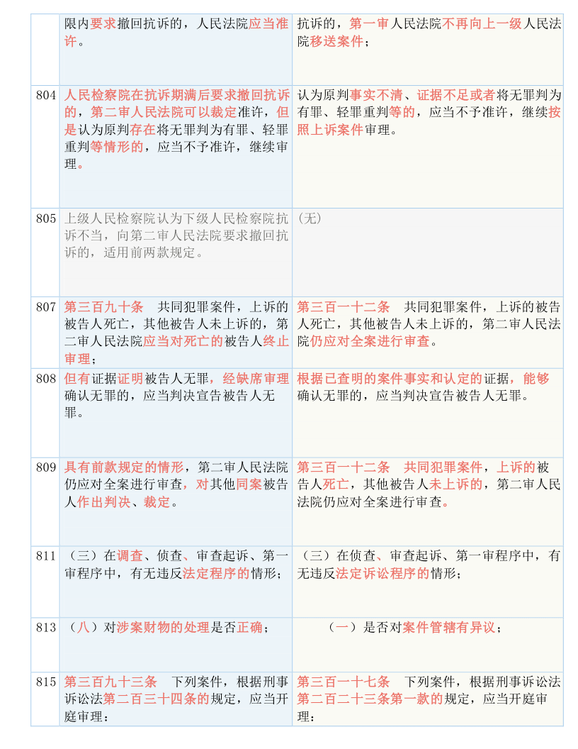 澳門(mén)一碼一肖一特一中Ta幾si|實(shí)踐釋義解釋落實(shí),澳門(mén)一碼一肖一特一中，實(shí)踐與釋義的落實(shí)