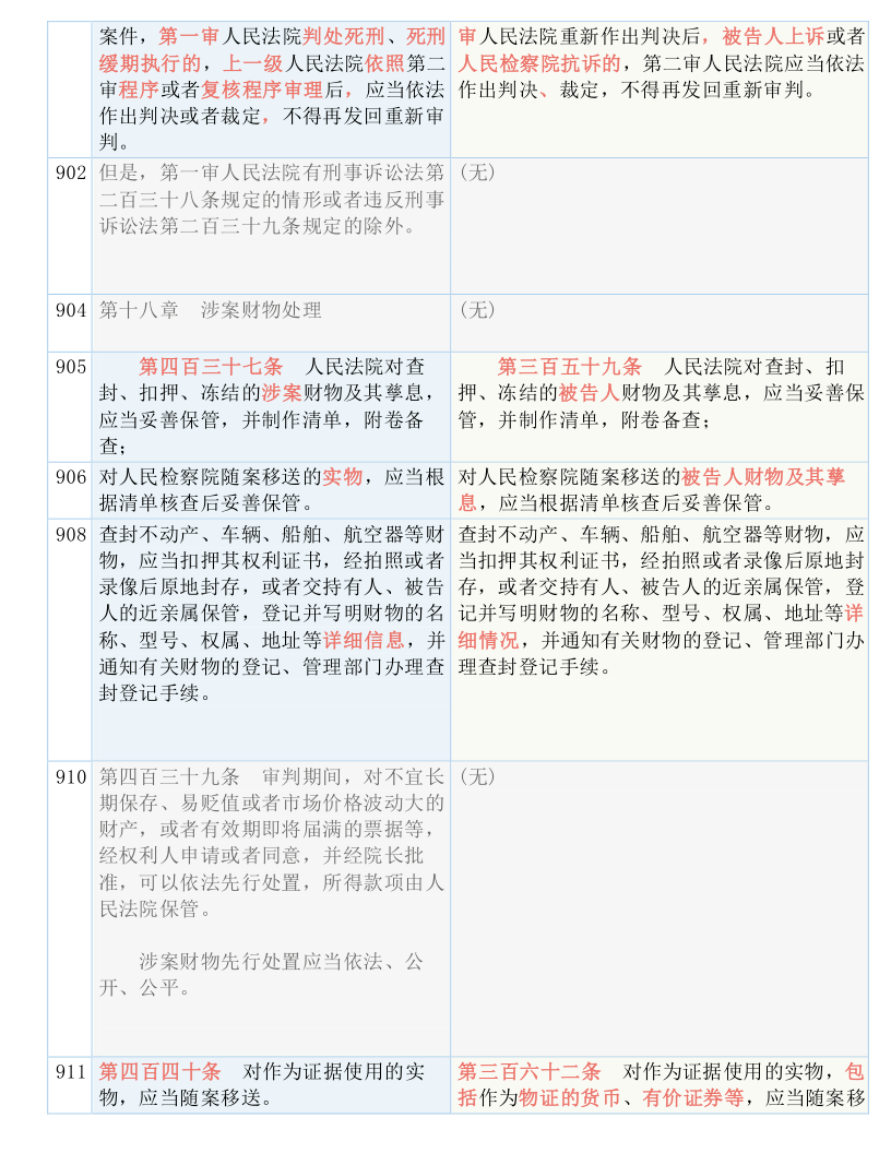 機械銷售 第15頁