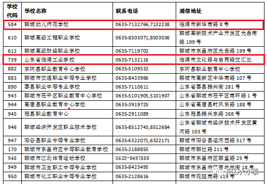 技術(shù)咨詢 第16頁