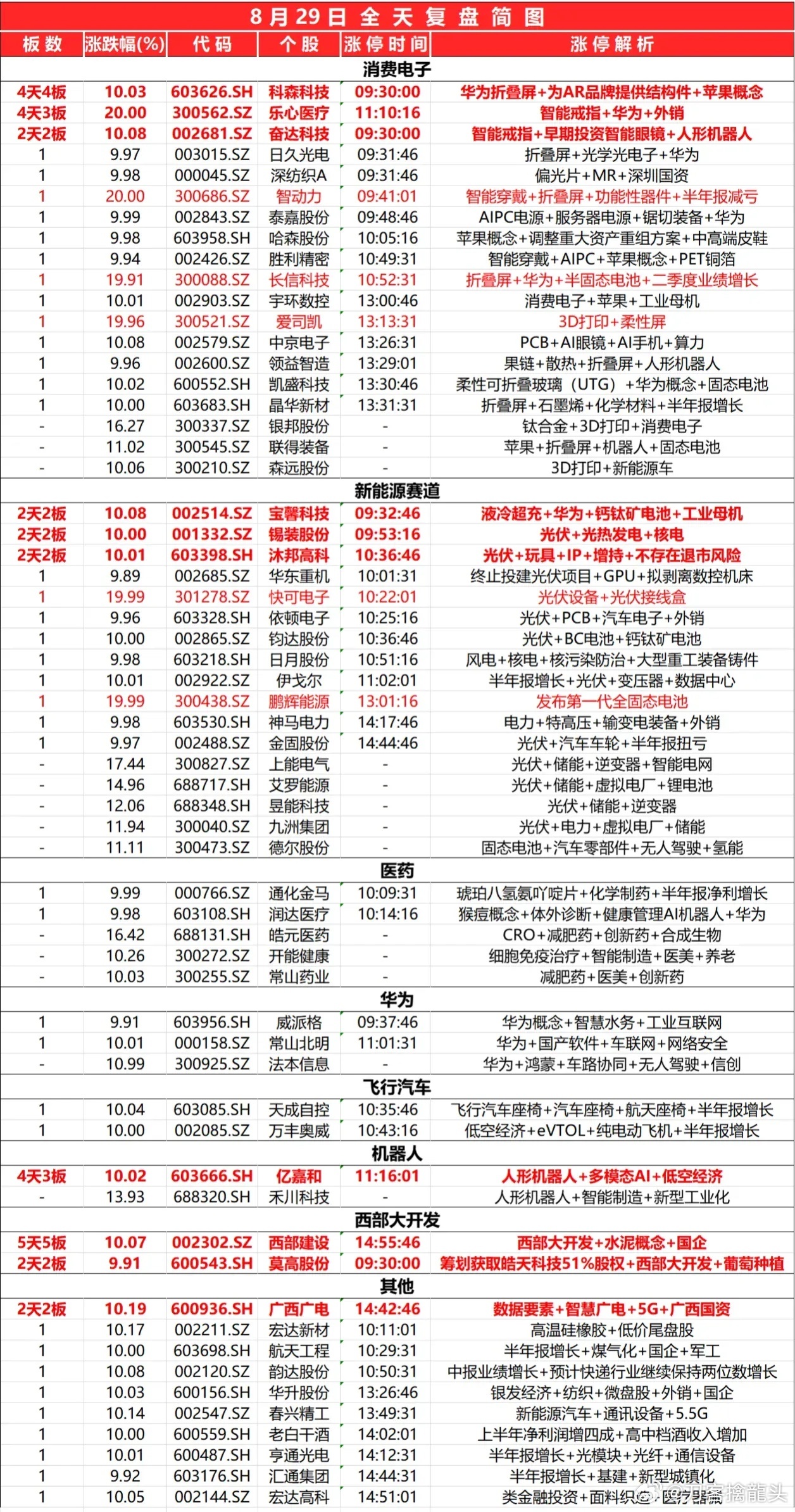 2024最新奧馬資料|版權(quán)釋義解釋落實(shí),奧馬資料的最新動態(tài)與版權(quán)釋義解釋落實(shí)