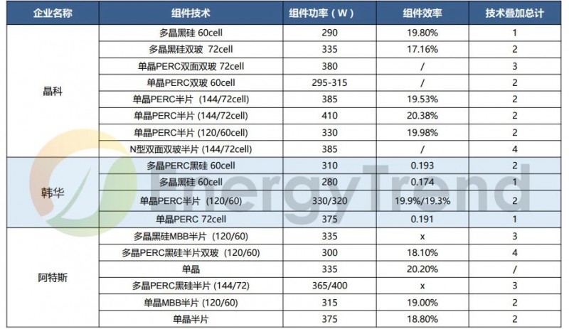 金屬材料銷售 第13頁