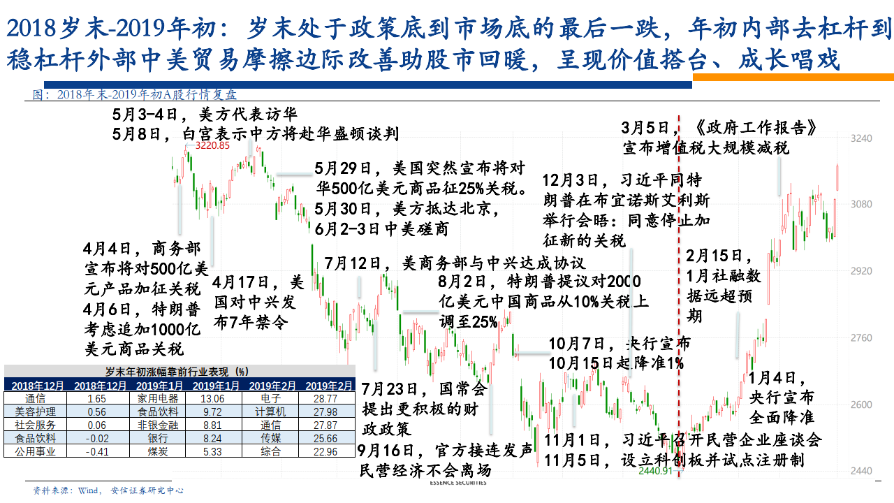 2024高清跑狗圖新版今天|成長釋義解釋落實,探索未來跑狗圖，成長釋義、高清新版與今日落實策略