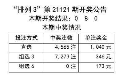 2024年新澳門天天彩開彩結(jié)果|判定釋義解釋落實(shí),解析澳門天天彩開獎(jiǎng)結(jié)果——判定釋義與落實(shí)策略