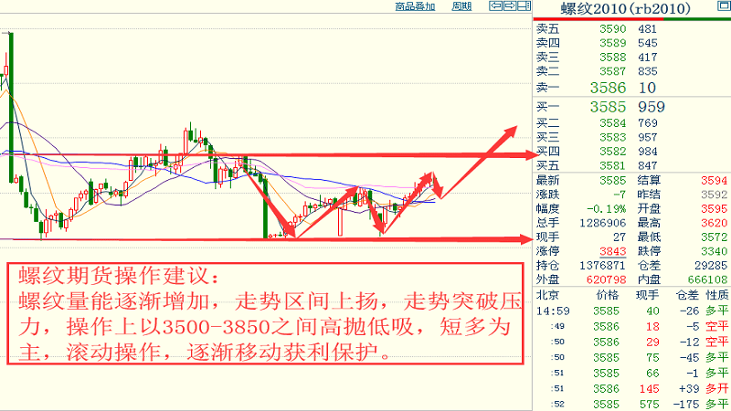 第25頁(yè)