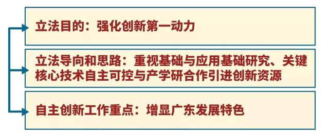 2024澳門免費最精準龍門|轉移釋義解釋落實,關于澳門免費最精準龍門與轉移釋義解釋落實的文章