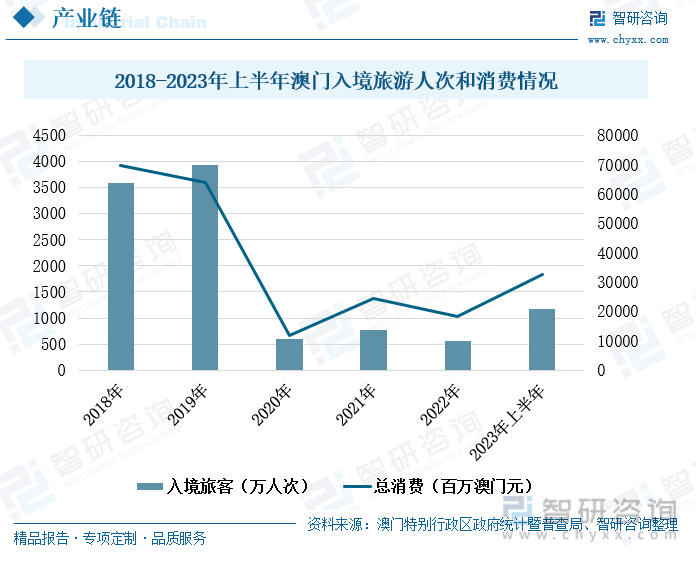 新2024年澳門天天開好彩|門工釋義解釋落實(shí),新2024年澳門天天開好彩之門，釋義解釋與落實(shí)策略