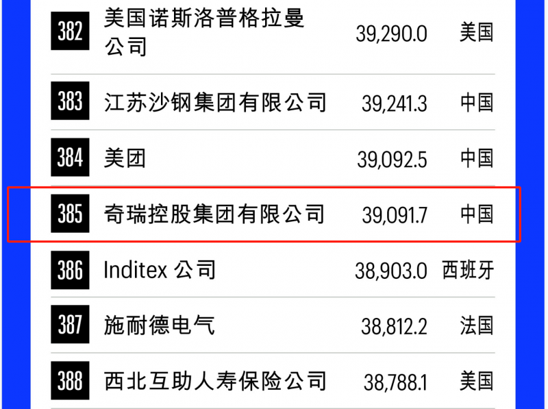 最新今天全國(guó)聯(lián)銷(xiāo)圖2024|要點(diǎn)釋義解釋落實(shí),最新今天全國(guó)聯(lián)銷(xiāo)圖2024，要點(diǎn)釋義、解釋與落實(shí)