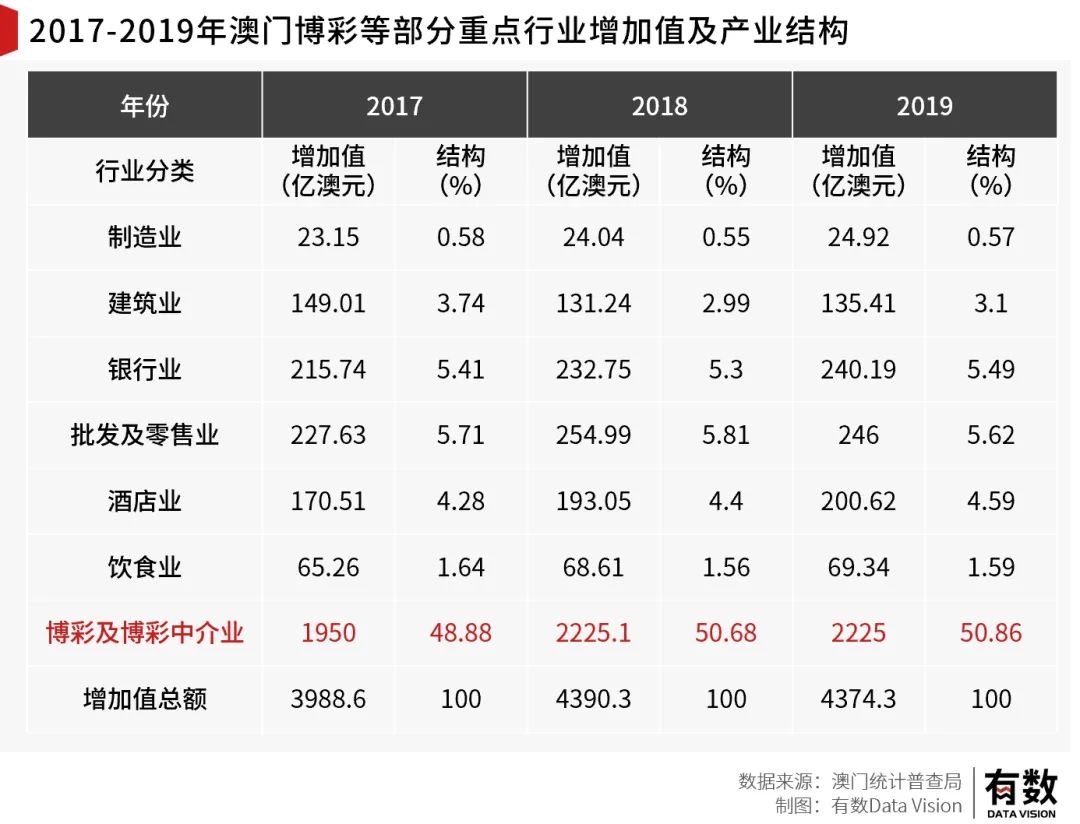 最準(zhǔn)一肖一碼100%澳門|不殆釋義解釋落實,最準(zhǔn)一肖一碼100%澳門——不殆釋義解釋落實之我見