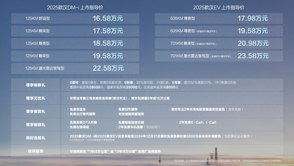 新奧2025年免費資料大全,新奧2025年免費資料大全匯總,新奧2025年免費資料大全匯總，探索未來的關(guān)鍵資源