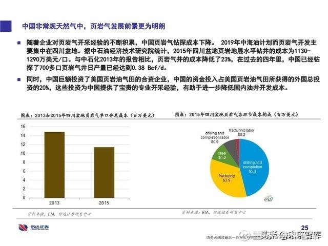 2025新奧最新資料大全;精選解析、落實與策略 - 簡報 - 張超,簡報，關(guān)于張超與2025新奧最新資料大全的解析、落實與策略探討