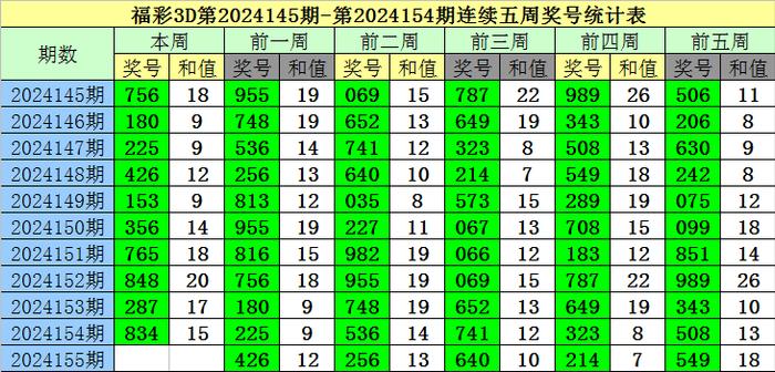 最準(zhǔn)一碼一肖100%噢,揭秘百分百準(zhǔn)確一碼一肖的神秘預(yù)測,揭秘神秘預(yù)測，最準(zhǔn)一碼一肖的百分百準(zhǔn)確性